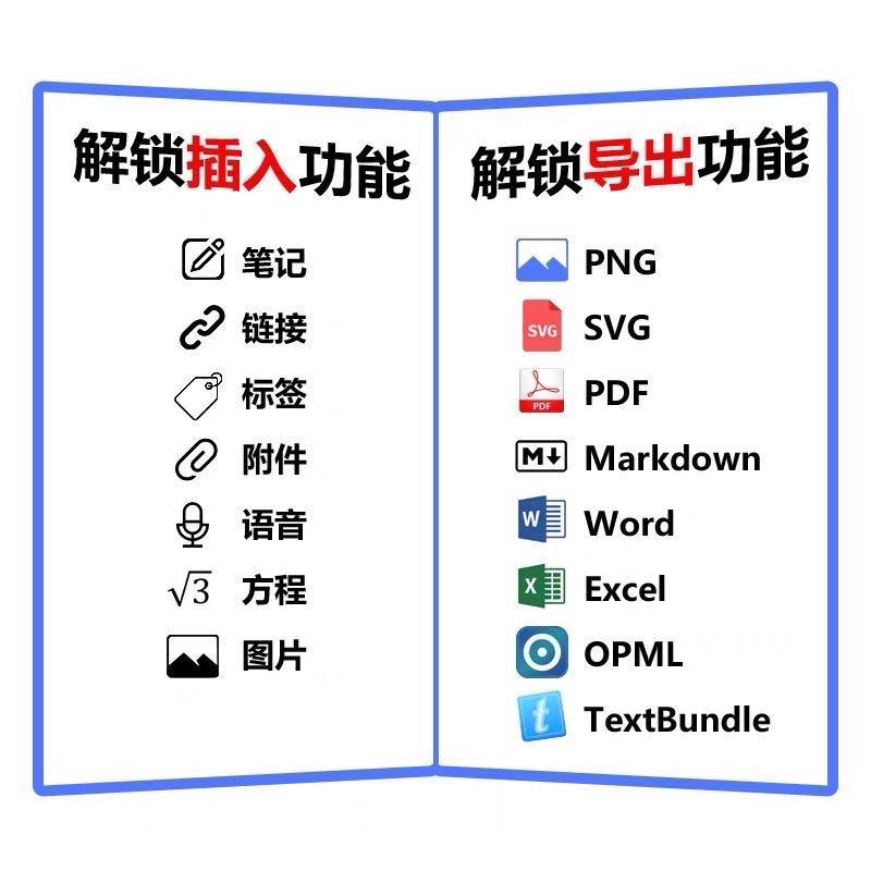 图片[2]-Xmind Pro 2026思维导图-Win-福森网