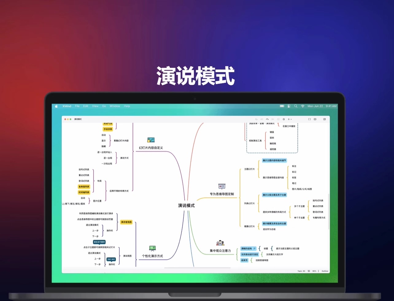 图片[1]-Xmind Pro 2025思维导图-Win-福森网