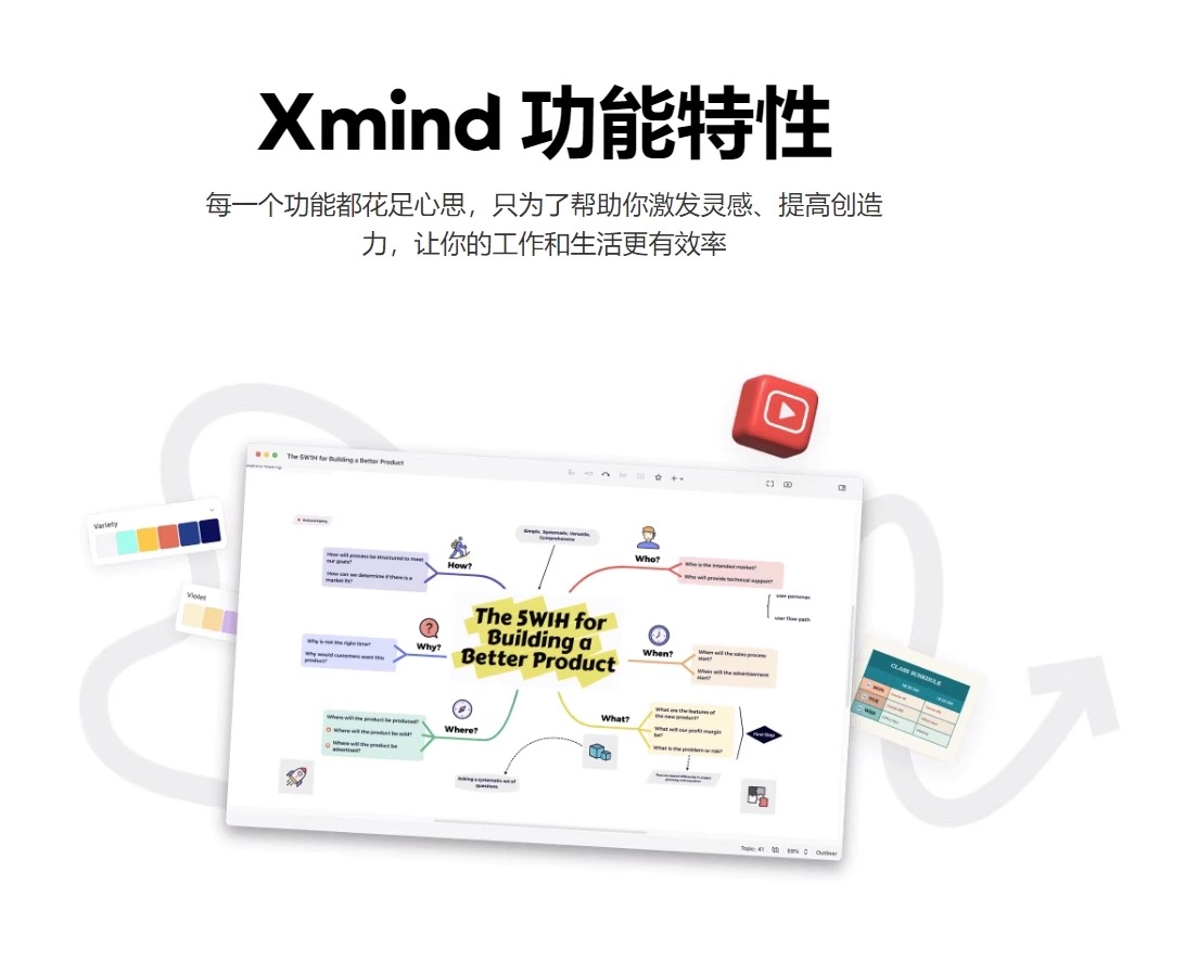 图片[7]-Xmind Pro 2025思维导图-Mac-福森网