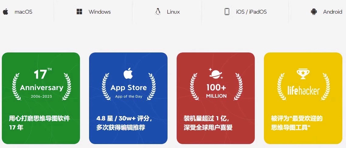 图片[11]-Xmind Pro 2025思维导图-Mac-福森网