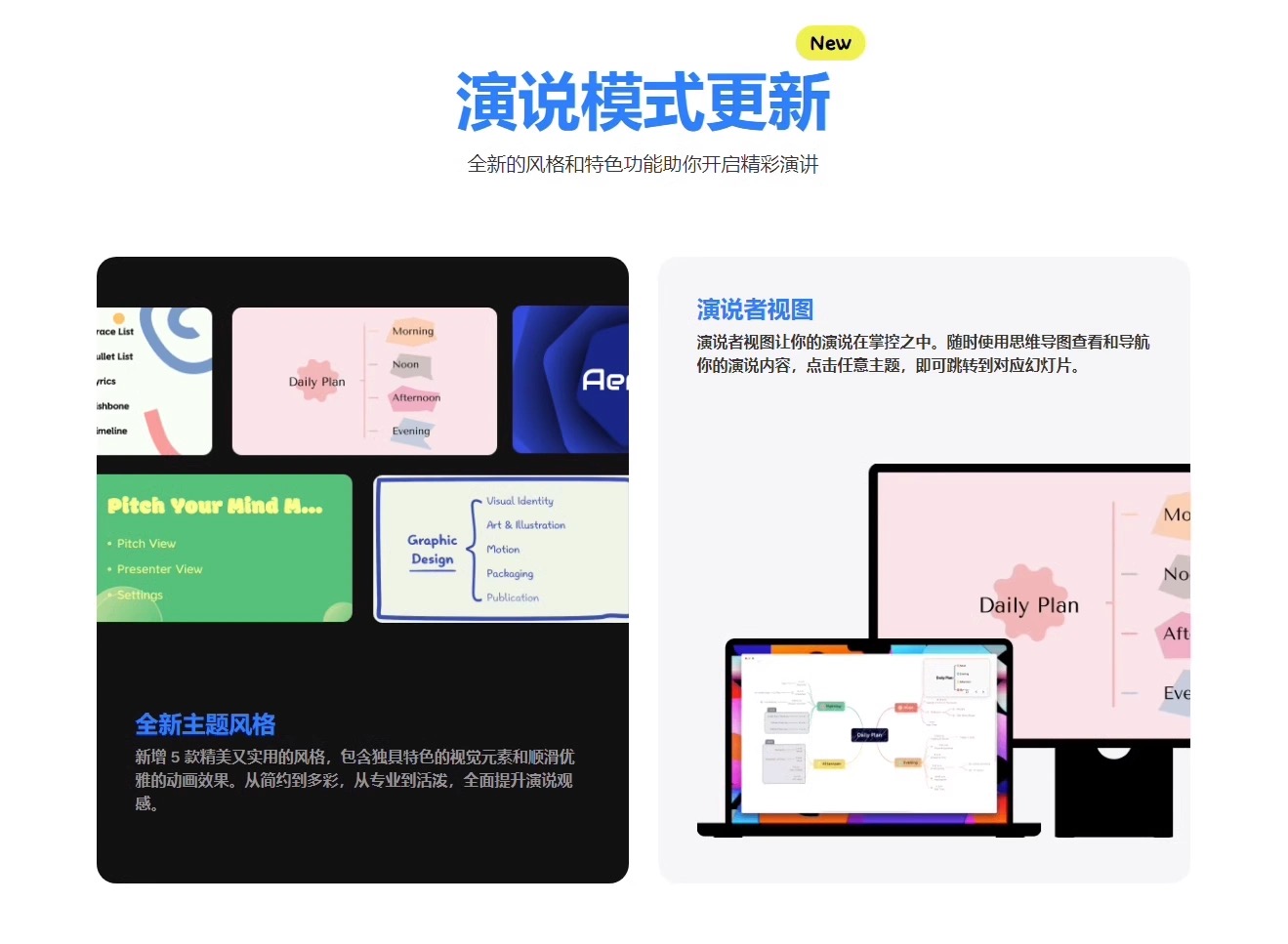 图片[5]-Xmind Pro 2025思维导图-Mac-福森网