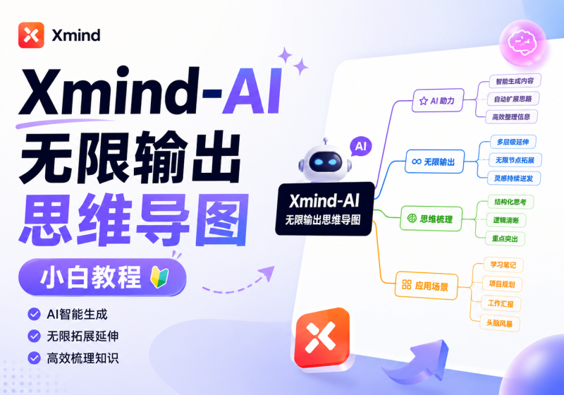 Xmind-AI无限输出思维导图-小白教程-福森网